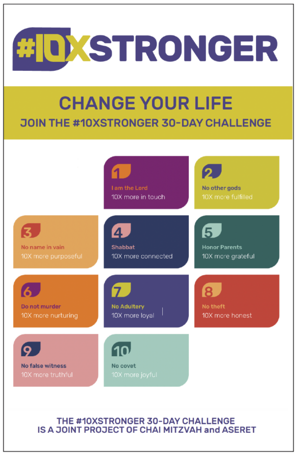 #10XSTRONGER 30-Day Challenge Digital Booklet