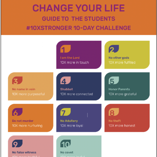 #10XSTRONGER 10-Day Challenge Digital Teacher's Guide