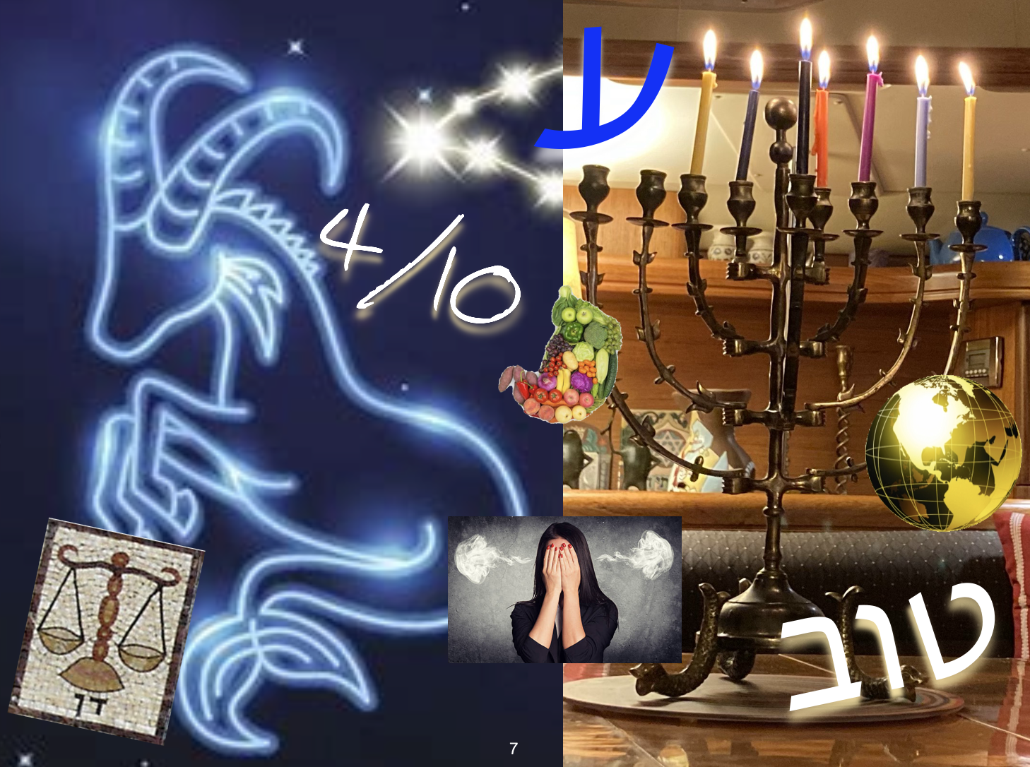 EVENING Rosh Chodesh Tevet