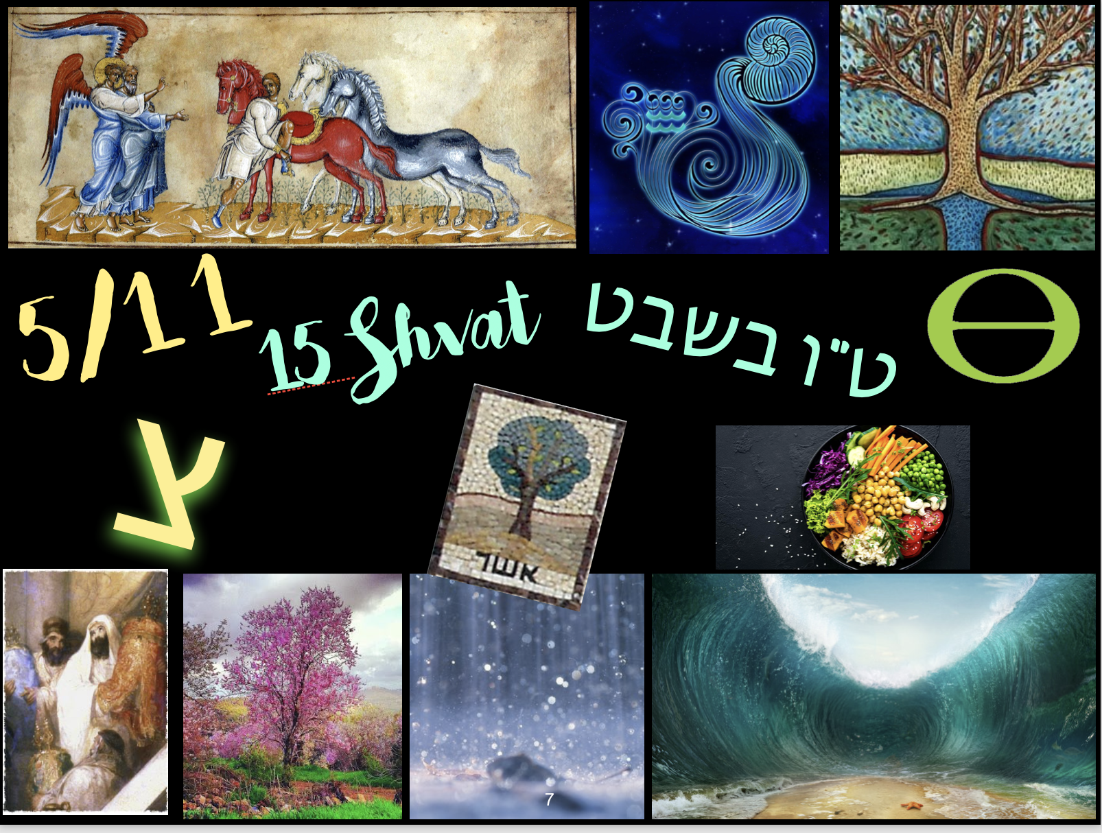 EVENING Rosh Chodesh Shevat